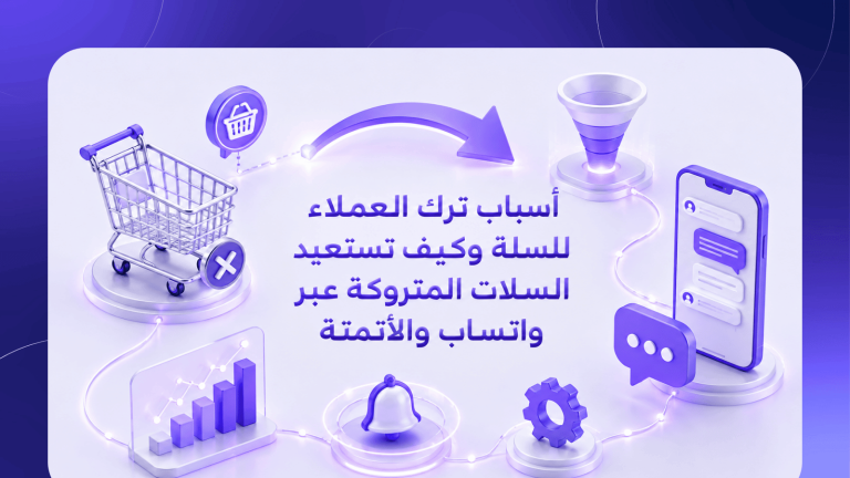 أسباب ترك العملاء للسلة وكيف تستعيد السلات المتروكة عبر واتساب والأتمتة