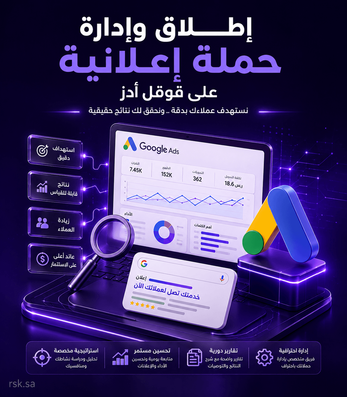 إطلاق وإدارة حملة إعلانية على قوقل أدز