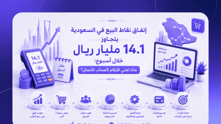 إنفاق نقاط البيع في السعودية يتجاوز 14.1 مليار ريال خلال أسبوع: ماذا تعني الأرقام لأصحاب الأعمال؟