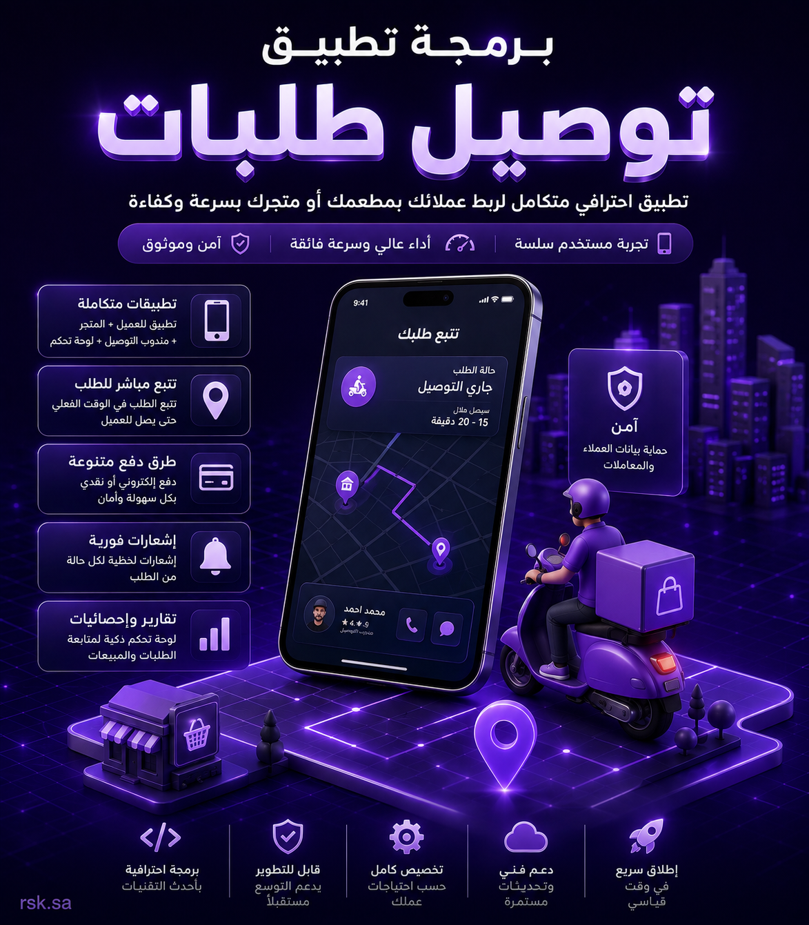 برمجة تطبيق توصيل طلبات