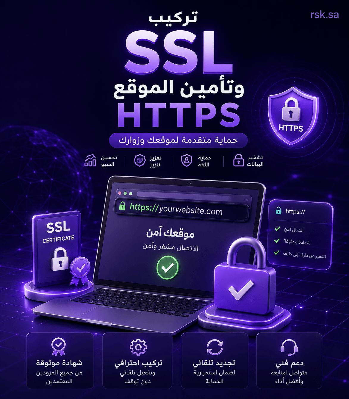 تركيب SSL وتأمين الموقع HTTPS