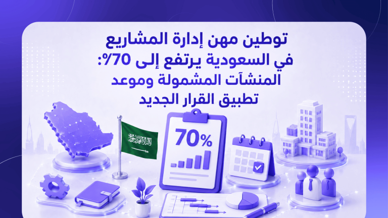 توطين مهن إدارة المشاريع في السعودية يرتفع إلى 70%: المنشآت المشمولة وموعد تطبيق القرار الجديد