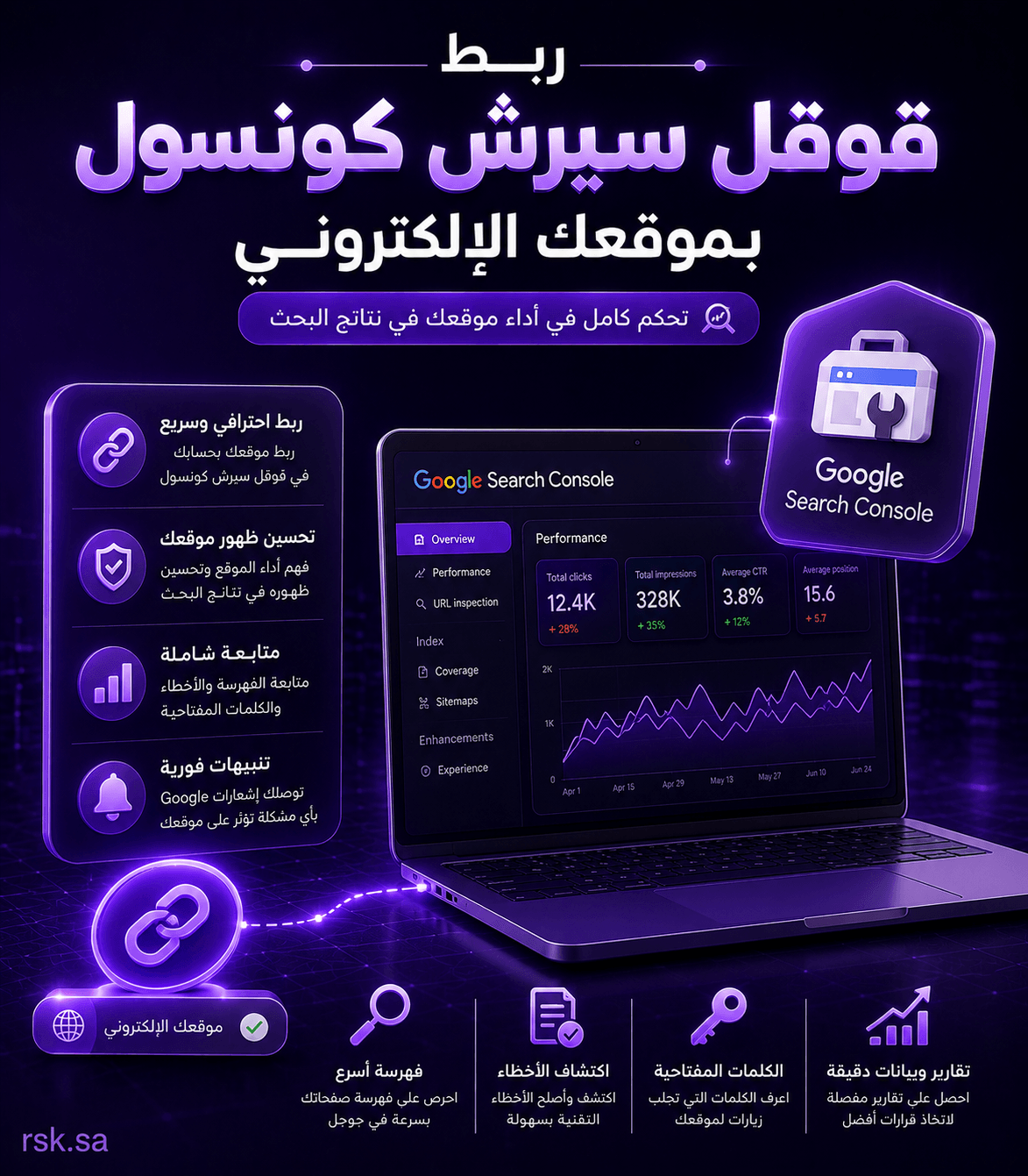 ربط قوقل سيرش كونسول بموقعك الإلكتروني