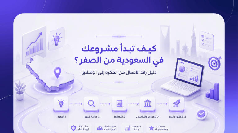 كيف تبدأ مشروعك في السعودية من الصفر؟ دليل رائد الأعمال من الفكرة إلى الإطلاق